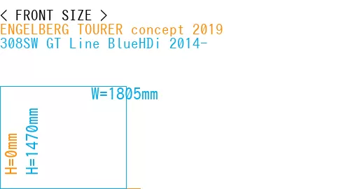 #ENGELBERG TOURER concept 2019 + 308SW GT Line BlueHDi 2014-